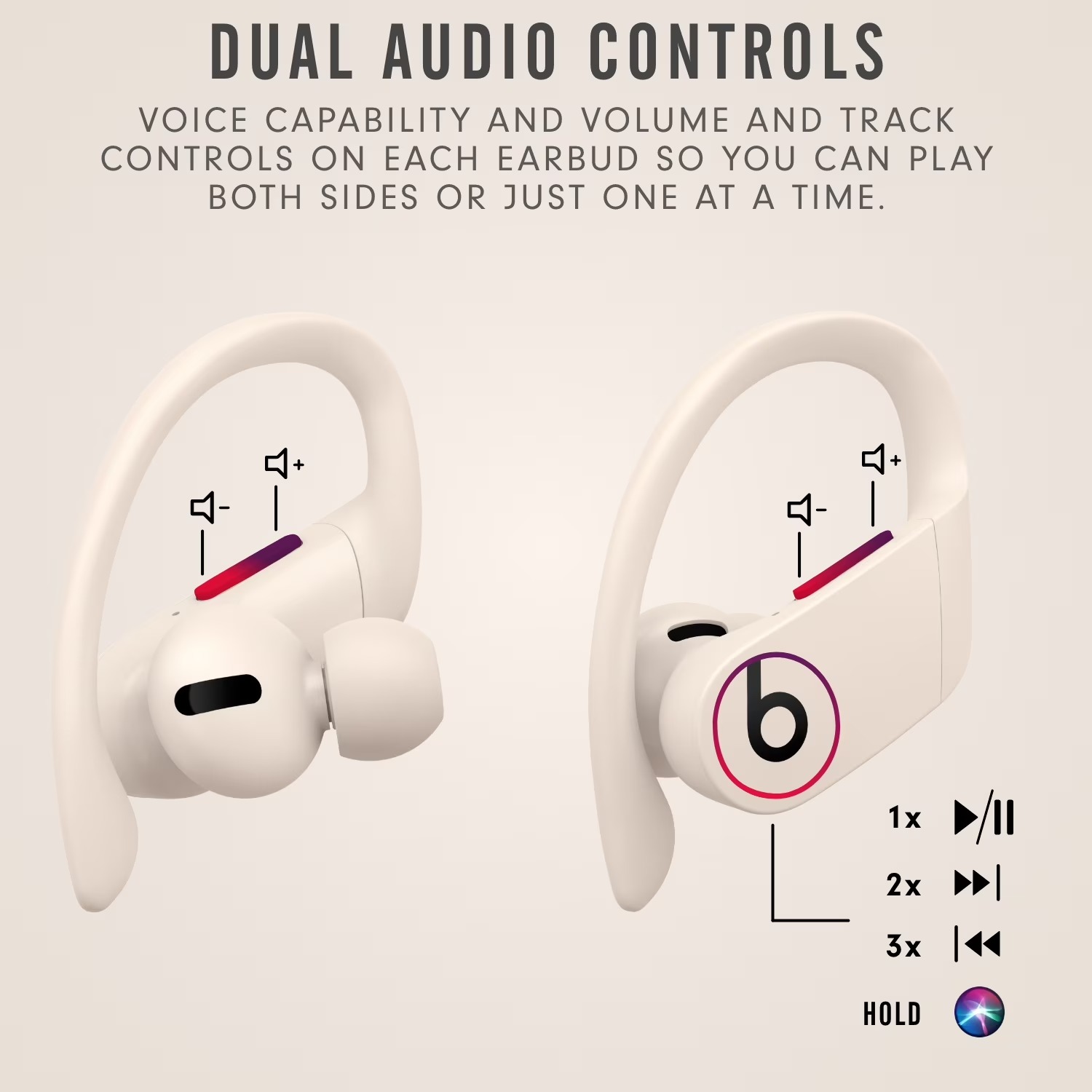 Écouteurs intra-auriculaires B - Beats Headphone Powerbeats Pro avis et prix