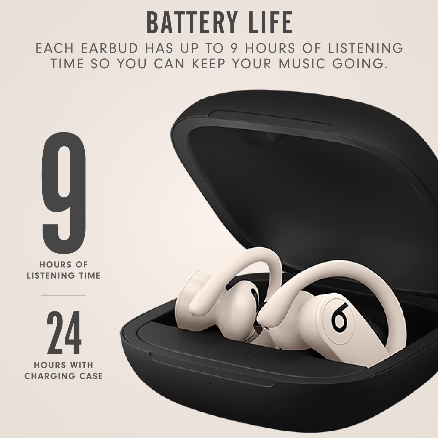Écouteurs sans fil Beats Power - Beats Headphone Powerbeats Pro avis et prix