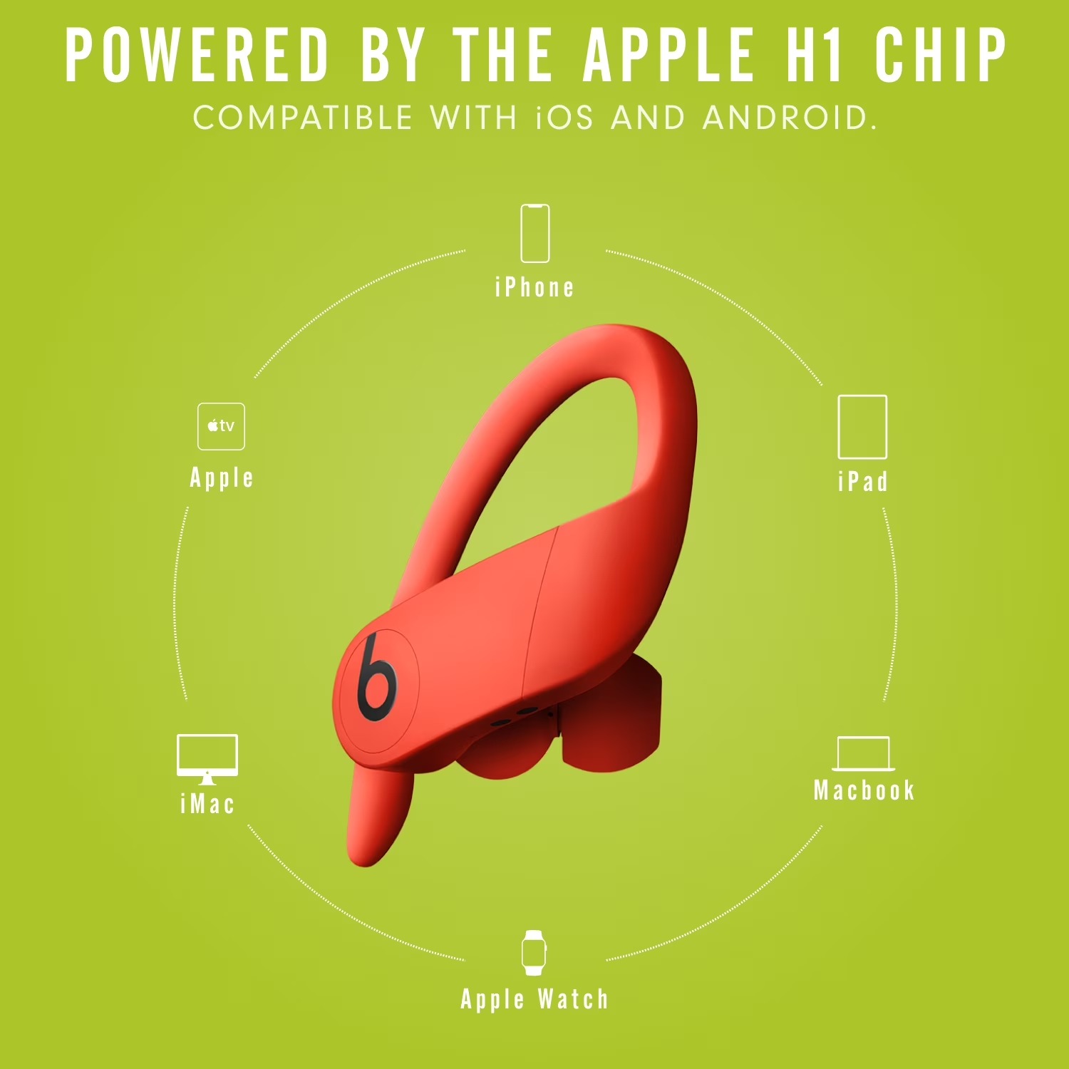 Écouteurs sans fil Beats Power - Beats Headphone Powerbeats Pro avis et prix